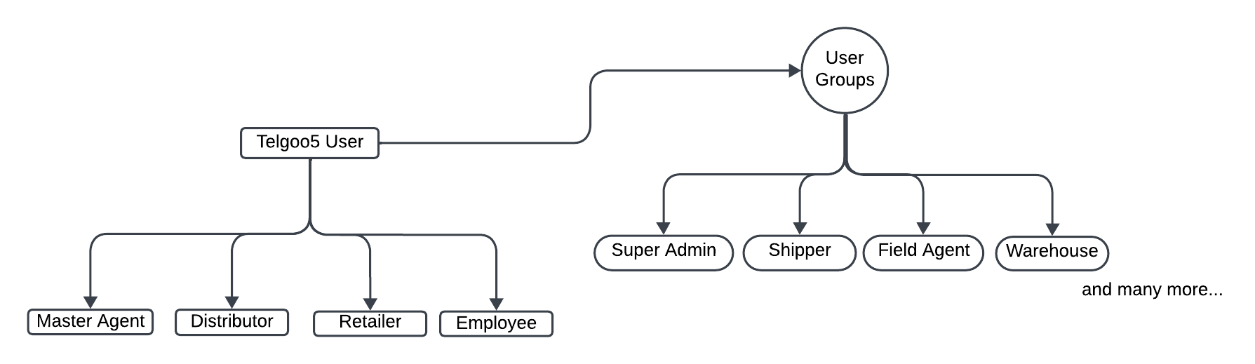 Blank board(1).png