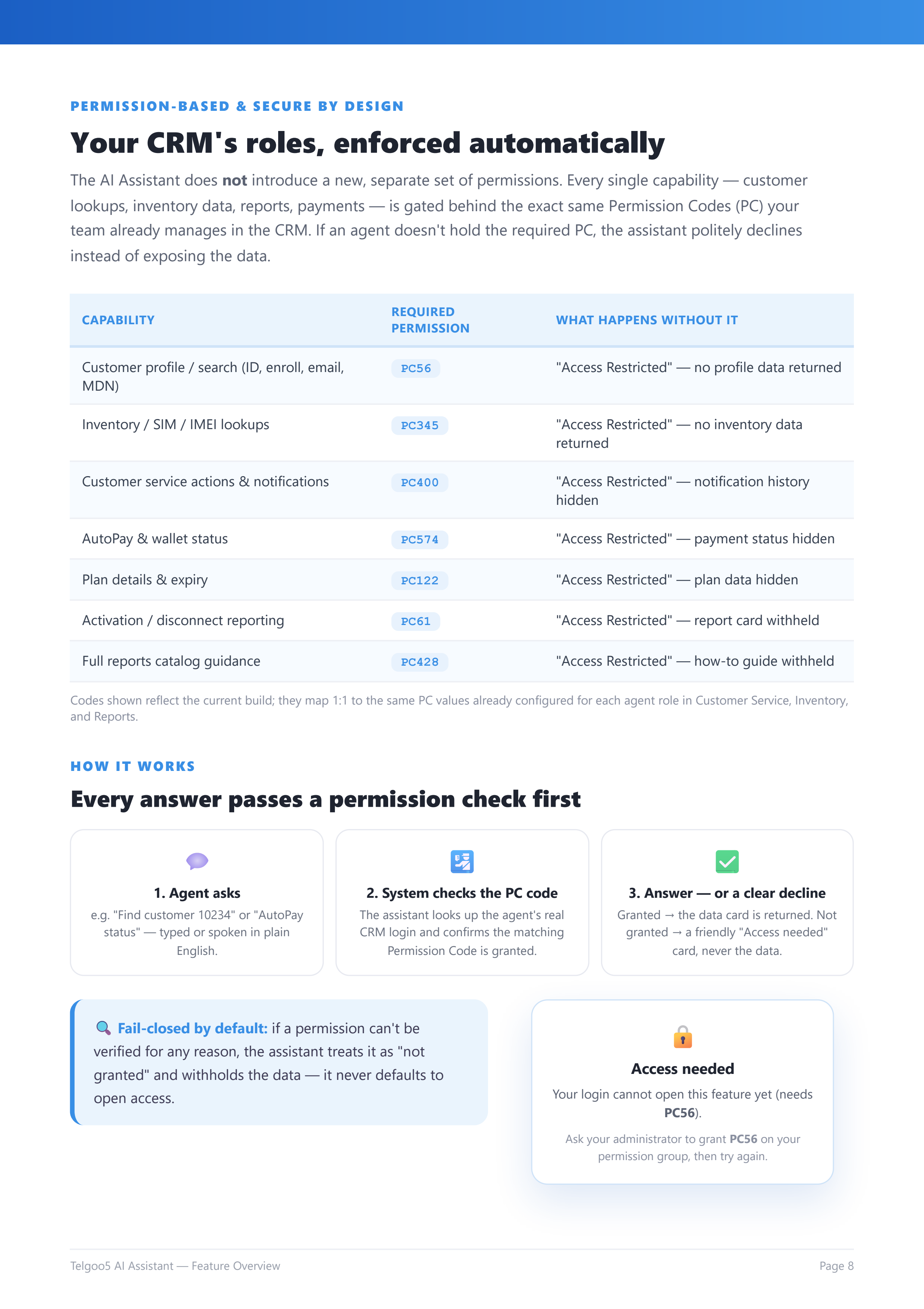 Telgoo5_AI_Assistant_Feature_Overview - update conv 7.png