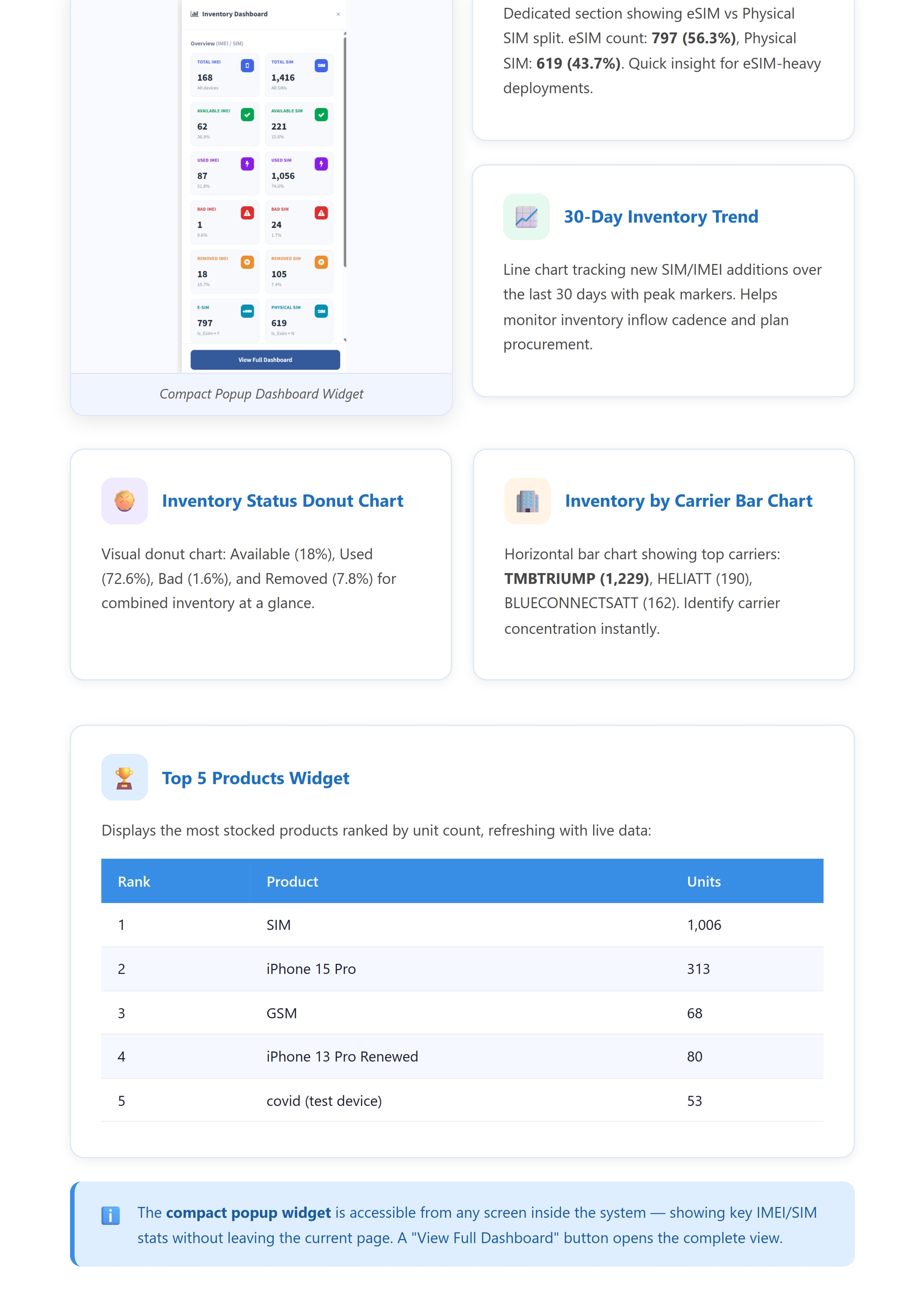 Telgoo5 – Inventory Module Enhancement Documentation - update_004.jpg