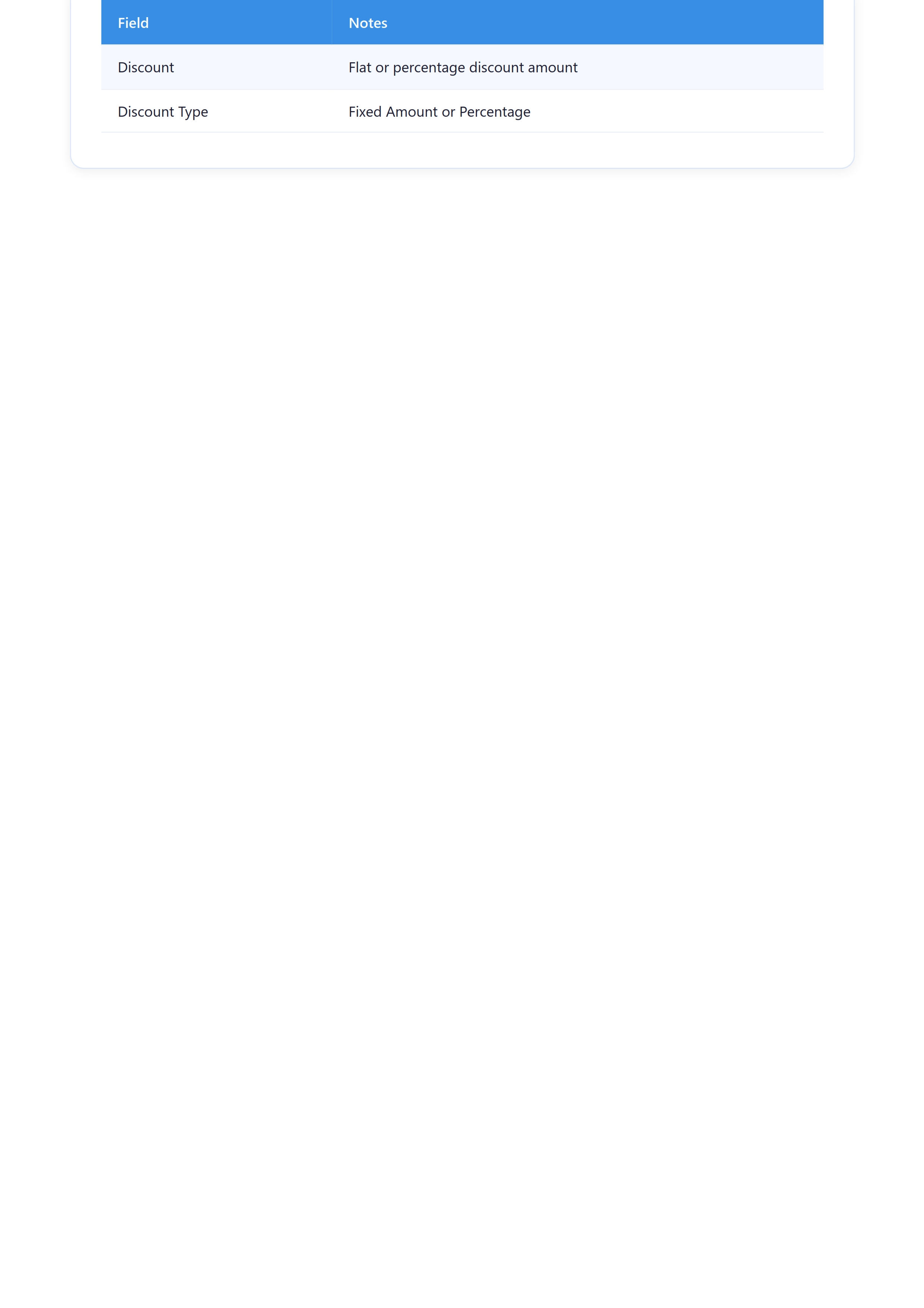 Telgoo5 – Inventory Module Enhancement Documentation - update_018.jpg